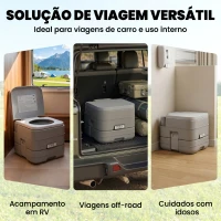 HOMCOM Sanita Portátil WC Portátil com 2 Depósitos de 10L Suporta até 200 kg Sanita para Exterior Campismo 36x42x30 cm Cinzento(m-8)
