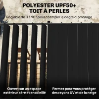 Outsunny Pergola Tonnelle de Jardin avec Toit à Lames Orientables 0-90° Grande Capacité 11 Personnes UV50+ 572x298x220cm Gris(m-4)