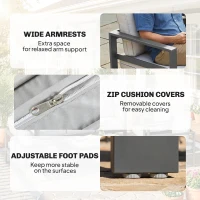 Outsunny 5 Pieces Aluminium Garden Furniture Set with Olefin Cushions, Extra Deep Outdoor Garden Sofa Set, Dark Grey(m-8)