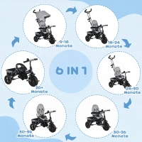 HOMCOM Triciclu pentru Copii cu Mâner 6 în 1, Acoperiș Reglabil și Centură de Siguranță, Vârsta 1-5 Ani, Gri(m-4)