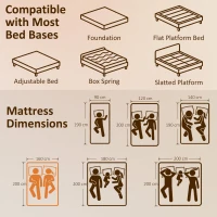 HOMCOM Materasso 2 Posti con Imbottitura in Memory Foam e Schiuma a Onde, Telai per Letti Standard, Regolabili e Divani Letto, 200x160 cm(m-3)