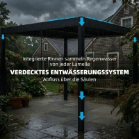 Outsunny Pergola 3x3 m aluminium terrasoverkapping met LED-verlichting afstandsbediening verstelbaar lamellendak(m-7)