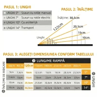 HOMCOM Rampă pliabilă pentru scaun cu rotile din aluminiu cu deflectoare și autocolante, 122x73,6x5,1 cm, neagră(m-4)