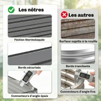 Outsunny Carré potager de jardin potager surélevé, acier galvanisé, résistant à la rouille 120x120x30cm, gris clair(m-5)