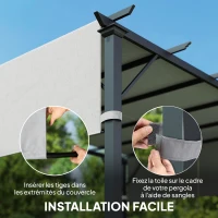 Outsunny Lot de 2 toiles de rechange pergola rétractable 4,9 x 1,2 m pour pergola de 3 x 3 m polyester protection UV gris clair(m-6)
