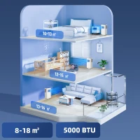 HOMCOM Mobile Klimaanlage, verschiedene Einstellungen, LED-Display, Timer, Räder, Weiß(m-6)