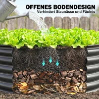 Outsunny Hochbeet, Verzinkter Pflanzkübel mit Sicherheitsrand, Pflanzbox mit offenem Boden, 120 x 120 x 43 cm, Dunkelgrau(m-7)