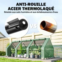 Outsunny Mini Serre de Jardin mini serre tunnel 270L x 90l x 90H cm cm toit pointu Acier PE Haute densité 140 g/m² Anti-UV 3 fenêtres avec Zip enroulables Vert(m-7)
