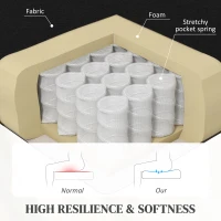 HOMCOM Poltrona Relax Reclinabile Manuale 160° con Poggiapiedi in Tessuto Effetto Lino, Nero(m-5)