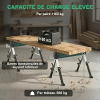 HOMCOM lot de 2 tréteaux pliables en métal, charge max 1160 kg, hauteur réglable 64-81cm, poignée de transport, vert(m-4)