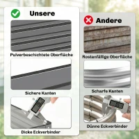 Outsunny Gartenbeet, Pflanzkasten mit Stahlgehäuse, Hellgrau, 120 x 120 x 30 cm(m-5)