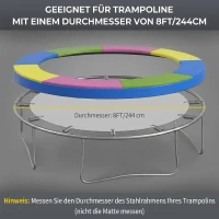 SPORTNOW Ersatz-Randabdeckung für Trampoline, wasserfest, reißfest, Ø244 cm, bunt(m-4)