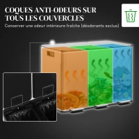 HOMCOM Poubelle de cuisine, poubelle tri sélectif, 3 compartiments de 10L, seaux intérieurs amovibles, 49,6x34,5x38,6cm, argent(m-5)