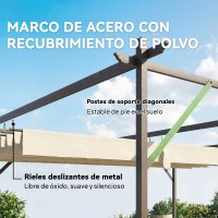 Outsunny Pérgola de Pared de Jardín 4x3 m con Techo Retráctil Protección UPF30+ Drenaje Cenador de Jardín para Exterior Crema(m-6)