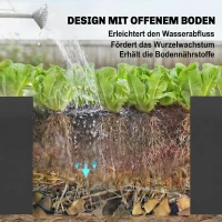 Outsunny Hochbeet L-förmig Blumenhochbeet witterungsbeständig, Pflanzbeet Frühbeet aus Verzinkter Stahl 150 x 150 x 55 cm Schwarz(m-7)