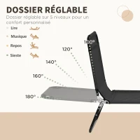 Outsunny Lot de 2 bain de soleil, chaise longue pliante avec dossier inclinable sur 5 positions, structure en acier, noir(m-4)