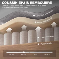 HOMCOM Fauteuil de salon capitonné avec assise large, pieds en bois, style classique, grand confort, 74 x 86 x 102 cm, gris(m-5)