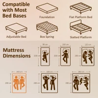 HOMCOM Saltea 140x200cm H3 mediu-firmă 20 cm Înălțime Ergonomică, Respirantă din spumă memory cu gel, OEKO-TEX & CertiPUR(m-3)