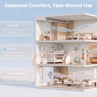 HOMCOM 20 dB Silent Standing Fan for Bedroom, 46" Pedestal Fan with Remote, 85° Oscillating, 8 Speeds, White(m-7)