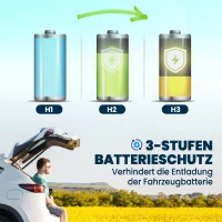Outsunny Kompressor Kühlbox 20L -20℃-20℃ Elektrische Kühlbox mit APP-Steuerung LED-Leuchten USB Anschluss Batterieschutz(m-8)