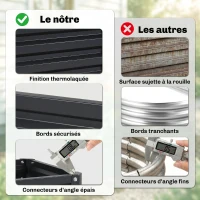 Outsunny Lot de 2 jardinières surélevées, carre potager de jardin pour légumes, fleurs, acier galvanisé 60 x 60 x 30,5 cm, gris(m-5)