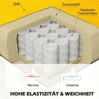 HOMCOM Sillón de Salón con Reposabrazos y Patas de Madera Butaca Carga 160 kg para Dormitorio Oficina 74x86x102 cm Amarillo(m-5)