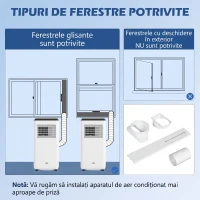 HOMCOM Aer condiționat portabil 750W cu 5 moduri și 2 viteze, din ABS și oțel, 33x28x70,4 cm, alb(m-9)