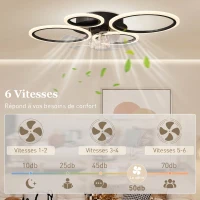 HOMCOM Ventilateur de plafond avec lumière et télécommande, plafonnier ventilateur 77 cm avec 6 vitesses, noir(m-5)