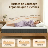 HOMCOM Matelas 140 x 190 cm, 25 cm d'épaisseur, mousse à mémoire de forme, ressorts ensachés 7 zones, fermeté moyenne(m-5)