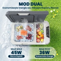 Outsunny Frigider Portabil Mini(m-5)