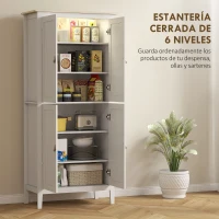 HOMCOM Alacena de Cocina Alta con Luz LED Sensor de Movimiento Iluminación Regulable en 3 Colores Blanco(m-5)
