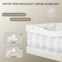 HOMCOM Bürostuhl mit verstellbarer Kopfstütze, ergonomischer Schreibtischstuhl, Kippfunktion, höhenverstellbar, Grauweiß(m-5)