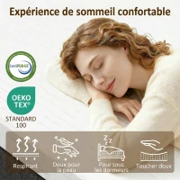 HOMCOM Matelas 140 x 190 cm, 25 cm d'épaisseur, mousse à mémoire de forme, ressorts ensachés 7 zones, fermeté moyenne(m-6)