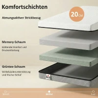 HOMCOM Matratze 140x200cm H3 mittelfest 20 cm Höhe Ergonomisch, Atmungsaktiv  aus Gel-Memory-Schaumstoff, Öko-Tex & CertiPUR(m-6)
