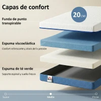 HOMCOM Colchón 190x90 cm Grosor 20 cm Colchón Viscoelástico con Té Verde Firmeza Media Cama Refrescante con Espuma de Gel(m-6)