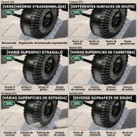AIYAPLAY Mașină Electrică pentru Copii 3-5 Ani Land Rover Oficială 12V cu Telecomandă, Suspensii, Lumini LED, Verde(m-7)
