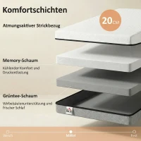 HOMCOM Matratze Taschenfederkernmatratze mit Memory-Schaumstoff grünem Tee H3 Härtegrad Oeko-TEX & CertiPUR 200x90x20 cm Grau(m-6)