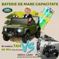 AIYAPLAY Mașină Electrică pentru Copii 3-5 Ani Land Rover Oficială 12V cu Telecomandă, Suspensii, Lumini LED, Verde(m-5)