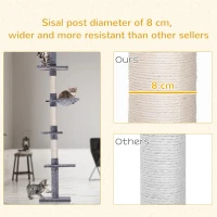 PawHut Copac pentru zgâriat cu 4 niveluri, înălțime reglabilă, din PAL, pluș și sisal, 40x34x230-260 cm, gri(m-8)