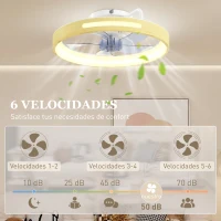 HOMCOM Ventilador de Techo con Luz LED 40 W Motor DC Reversible Mando a Distancia 6 Velocidades 3 Colores Temporizador Natural(m-5)