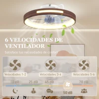 HOMCOM Ventilador de Techo con Luz LED 40 W Motor DC Reversible Mando a Distancia 6 Velocidades 3 Colores Temporizador Teca(m-5)
