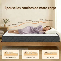 HOMCOM Matelas 200x160cm, matelas 2 personnes, mousse à mémoire de forme, 20cm d'épaisseur, certifié Oeko-Tex, fermeté moyenne(m-5)