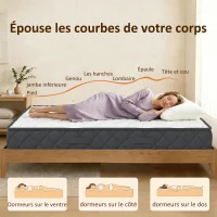 HOMCOM Matelas 140x190cm, matelas 2 personnes, mousse à mémoire de forme, 20cm d'épaisseur, certifié Oeko-Tex, fermeté moyenne(m-5)