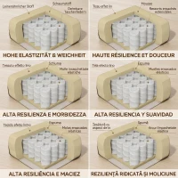 HOMCOM Fotoliu Reclinabil 135° cu Suport pentru Pahare și Suport pentru Picioare, din Țesătură cu Aspect de In, 88x96x108 cm, Bej(m-6)