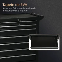 DURHAND Carrinho de Ferramentas com 7 Gavetas Rodas Trava Armário de Armazenamento para Oficina de Garagem e Chapa de Aço 69x33x75 cm Preto(m-5)