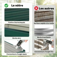 Outsunny Carré potager de jardin rectangulaire tôle d'acier ondulée 120 x 60 x 30 cm vert foncé(m-5)