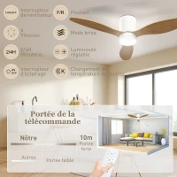 HOMCOM Ventilatore da Soffitto con Luce Regolabile, Telecomando, 3 Colori, 3 Pale, 6 Velocità e Timer, Legno Naturale(m-4)