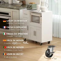 HOMCOM Dulap pentru Cuptorul cu Microunde din Lemn cu Sertar, 2 Dulapuri, Raft Deschis și Raft Reglabil, 80x40x88.7 cm, Alb(m-7)