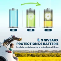 Outsunny Glacière Électrique Voiture 25L, Contrôle via Application, Modes MAX & ECO, 12V/240V, -20 à 20 °C, 58x33x38,3cm, Gris(m-8)