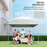 Outsunny Toldo de Substituição para Pérgola 3x3 m Teto de Reposição para Pérgola em Tecido Oxford 210D Proteção UV 50+ Branco(m-4)